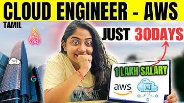 Zero to AWS Engineer🤯Become AWS Cloud Engineer(AWS) in 2024 EASILY🔴🔥 Step by Step Roadmap