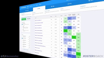 NFL DFS Strategy: Week 16 GPP Value Report