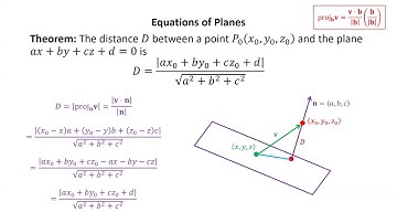 Multivariable Calculus 6 - Equations of Planes