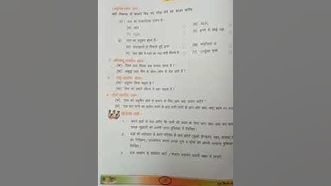 UP Board  Class 6th  Subject Home Science  Assignment by Priya Massey