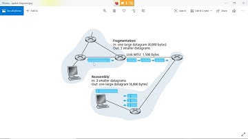 Ethical Hacking : Module 3  Scanning Part 3 | Ethical Hacking Tutorial | Craw Security