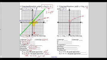 Base 2 Logarithm Graphs without a calculator