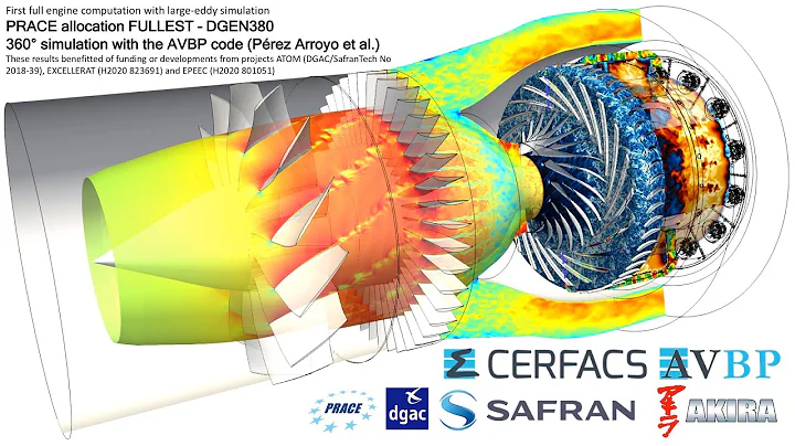 First full engine computation with Large-Eddy Simulation