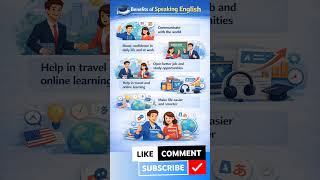 Learn English #spokenenglish #english #grammar #speakenglish #ielts #ssc #englishlanguage