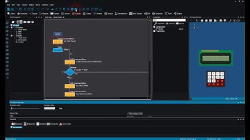 Flowcode Beginners Tutorial 10 keypad