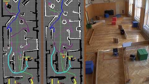 Multi-Robot Exploration