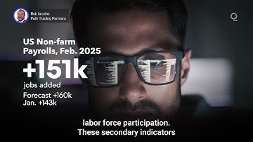 February’s Jobs Data May be a Turning Point | Presented by CME Group