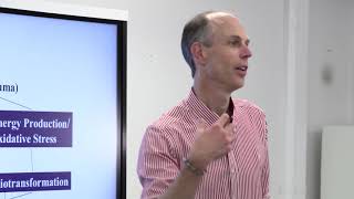 Module 1 - Integrative Sports Nutrition - sample 1