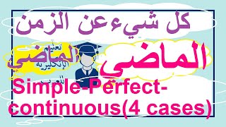 كل حالات الفعل الماضي مع الأمثلة والشرح المفصل PAST TENSEتعلم_اللغة_الانجليزيةتعلم_الانجليزية