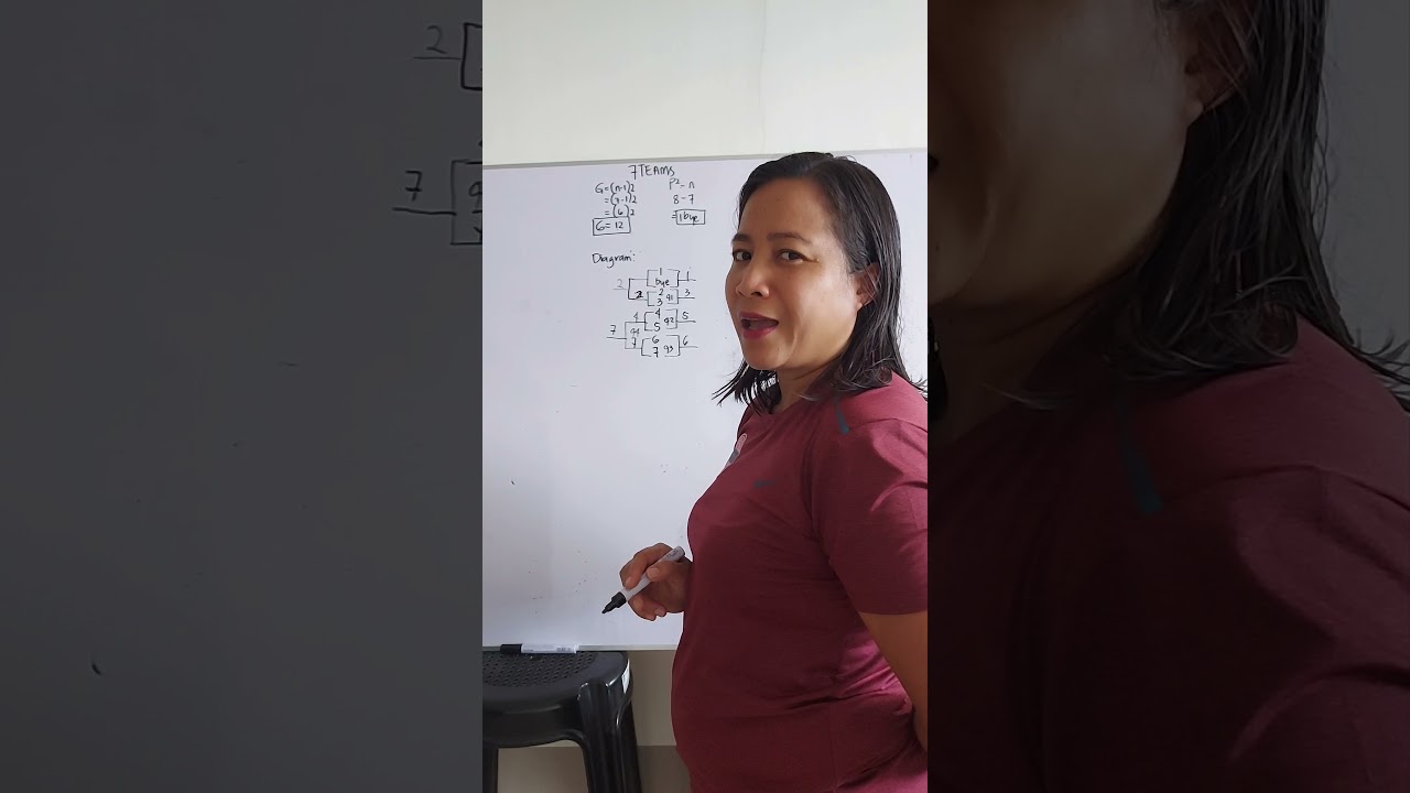 Double Elimination in 7 Teams