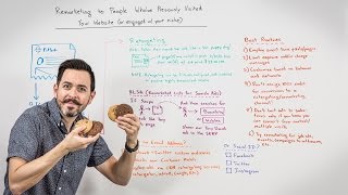 Remarketing to people that have already visited - Whiteboard Friday