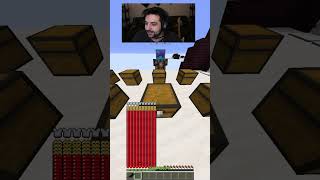 Chest Arena Is Too Difficult..