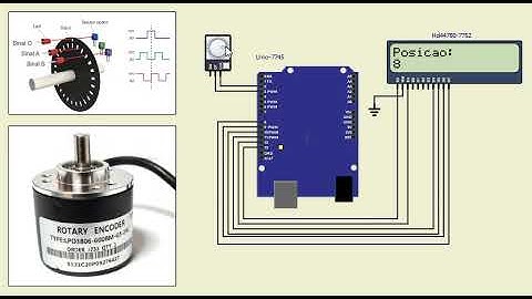 09 - Encoder com Arduino