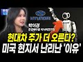 AI로 계산한 현대차 2월 주가 전망ㅣ박이경 한경에이셀 리서치 연구원 Mp3 Song