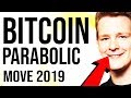 DavinciJ15 - BITCOIN PRICE PUSH to $11'000 if THIS Happens RIGHT NOW!!!?