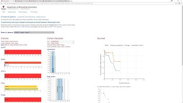Qualitative Imaging Pathology (QuIP) - FeatureExplorer / FeatureScape / caMicroscope