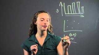 How to Model a Situation With a Graph : Math Equations & More