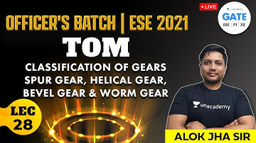 Classification of Gears Spur Gear, Helica Gear, Bevel Gear & Worm Gear  | L : 28 | TOM |  (ME) 2022