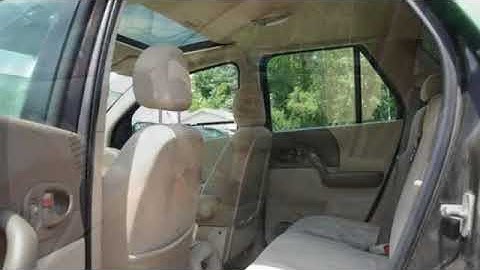 Used 2003 Saturn VUE Saint Paul White-Bear-Lake, MN #W86646A - SOLD