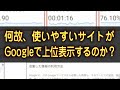 何故、使いやすいサイトがGoogleで上位表示するのか？