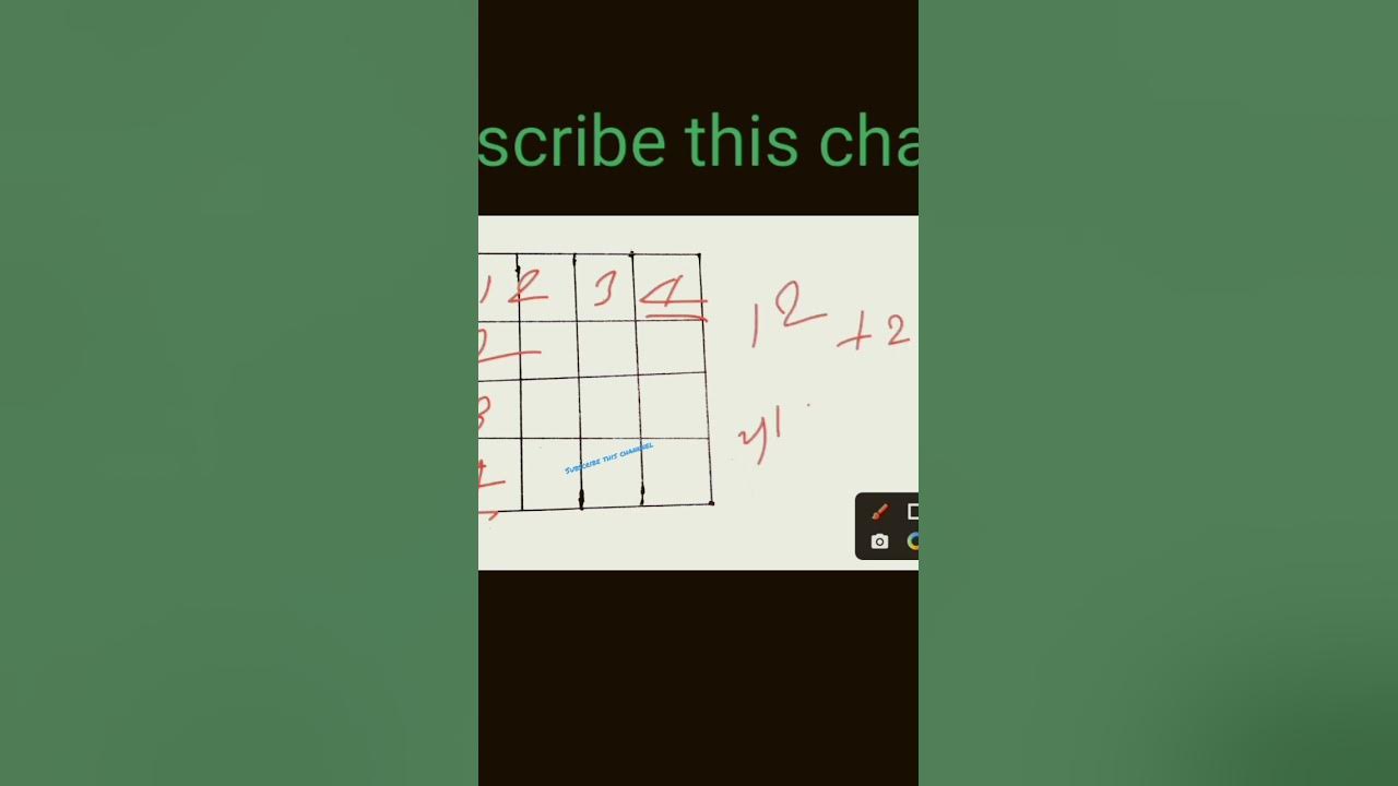 Find The Square Kitne Square Ssc railway etc YouTube find-the-square-kitne-square-ssc-railway-etc-youtube