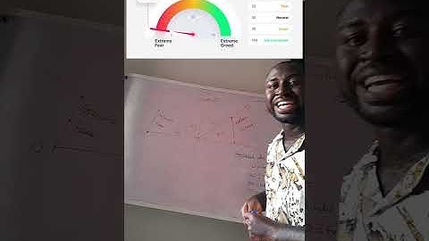 FAAR AND GREED INDEX EXPLAINED