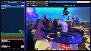 SS:BFBB Cheat% Speedrun in 2:19.71