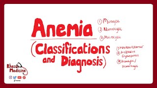 ANEMIA CLASSIFICATIONS: How is Anemia Classified? Microcytic/Normocytic/Macrocytic Anemia