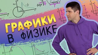 ВСЕ ГРАФИКИ В ЕГЭ ПО ФИЗИКЕ | РАСПАКОВКА | ЛАЙФХАКИ | ИЗИ БАЛЛЫ | 28.08 12:00 МСК