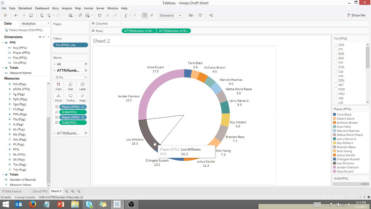 Tableau Donut Chart Kpi