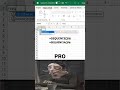 Transforme Uma Única Fórmula em Vários Valores Organizados no Excel