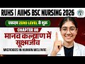 Microbes in Human Welfare | Chapter 08 Full Explanation 🔥 | RUHS / AIIMS BSc Nursing 2026 |