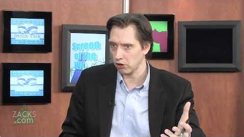 The Importance Screening and Backtesting