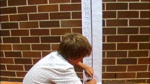 Diet Coke and Mentos Warm 2