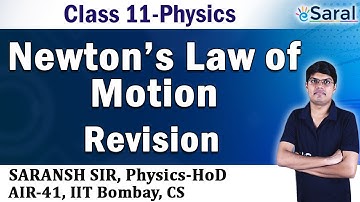 Newtons Law of Motion One Shot Revision | Class 11 Physics | JEE, NEET