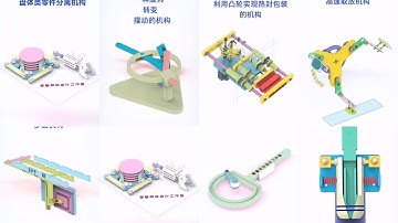 Mechanical Basic Principles Part 25