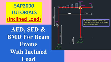 Frame 2 Analysis// Draw AFD SFD and BMD// Assign Inclined Loads