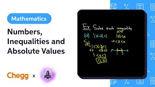 Numbers, Inequalities and Absolute Values Ft. The Math Sorcerer