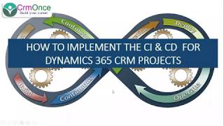 session 6 : how to implement the ci/cd for dynamics 365 crm solution deployment