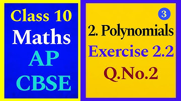 10thClass, Polynomials, Exercise 2.2,Q.No.2, AP New Syllabus, ‎@mathsworldmakessmartintelugu 