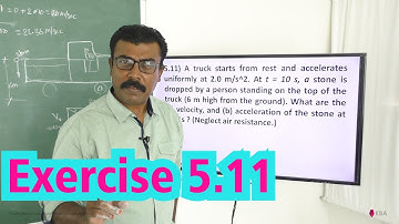 Physics Class 11 NCERT Solutions Ex 5.11 Chapter 5 Laws Of Motion