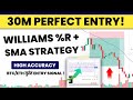 Crypto Trading Strategy हिंदी | Williams %R + SMA | BTC-ETH 30m Entry–Exit Setup (RR 1:3)