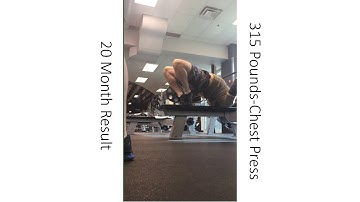 Stem Cells for Shoulder Rotator Cuff Tear