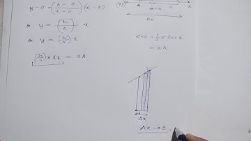 Class 11 :: Lecture 4(b) :: Basic mathematical tools of Physics :: Integration  in Assamese