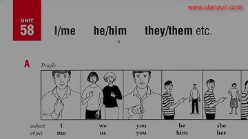 Grammar 58 - Curso completo de inglês para autodidatas, aprender inglês sozinho sem professor