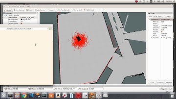 ROS-Navigation-stack-with-summit-xls | amcl