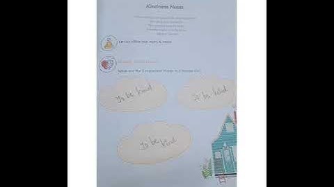 CLASS 2 MORAL SCIENCE CHAPTER 1 [REVISION]