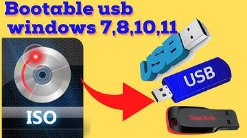 How To Make Bootable USB Windows 7, 8, 10,11 - Power ISO pro free Download