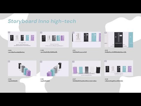 Inno high-tech ศิลปากร วิชา การออกแบบผลิตภัณฑ์และบริการ