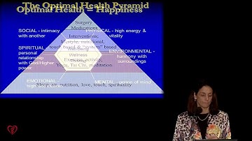 Integrative Holistic Medicine: The Science of Connection - Mimi Guarneri, MD, FACC, ABIHM (2011)